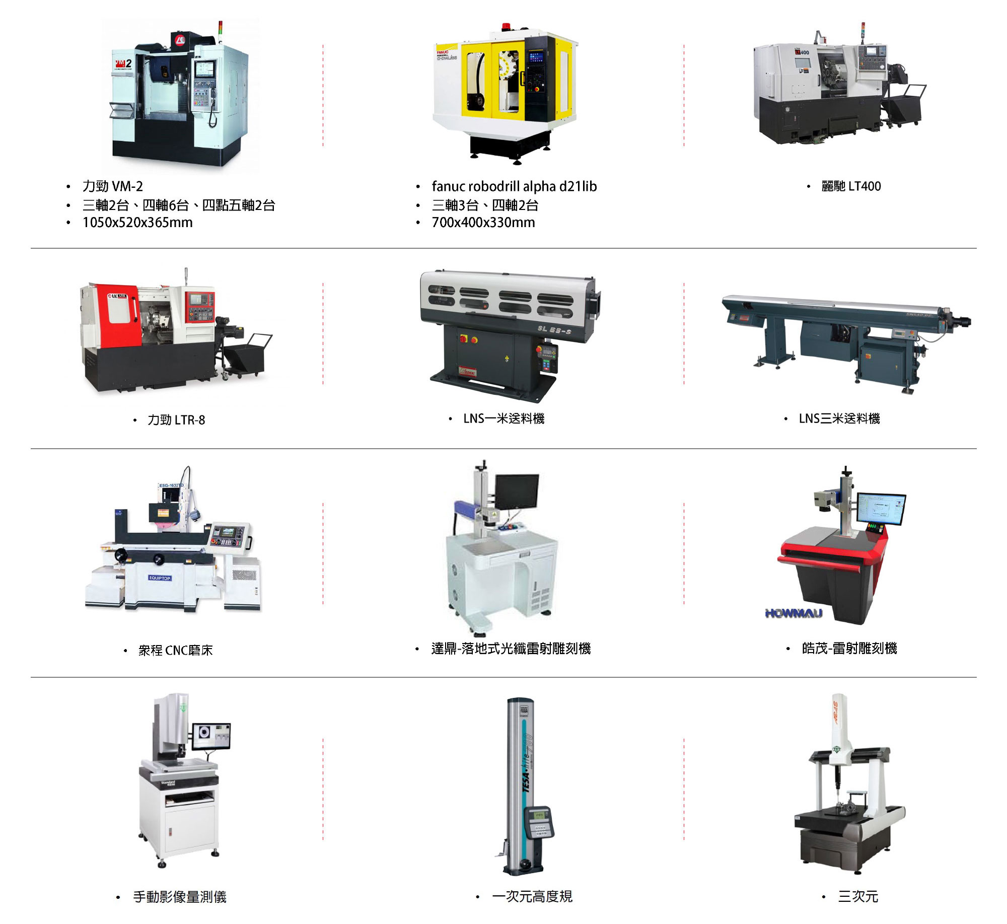 CNC生產設備/檢驗設備