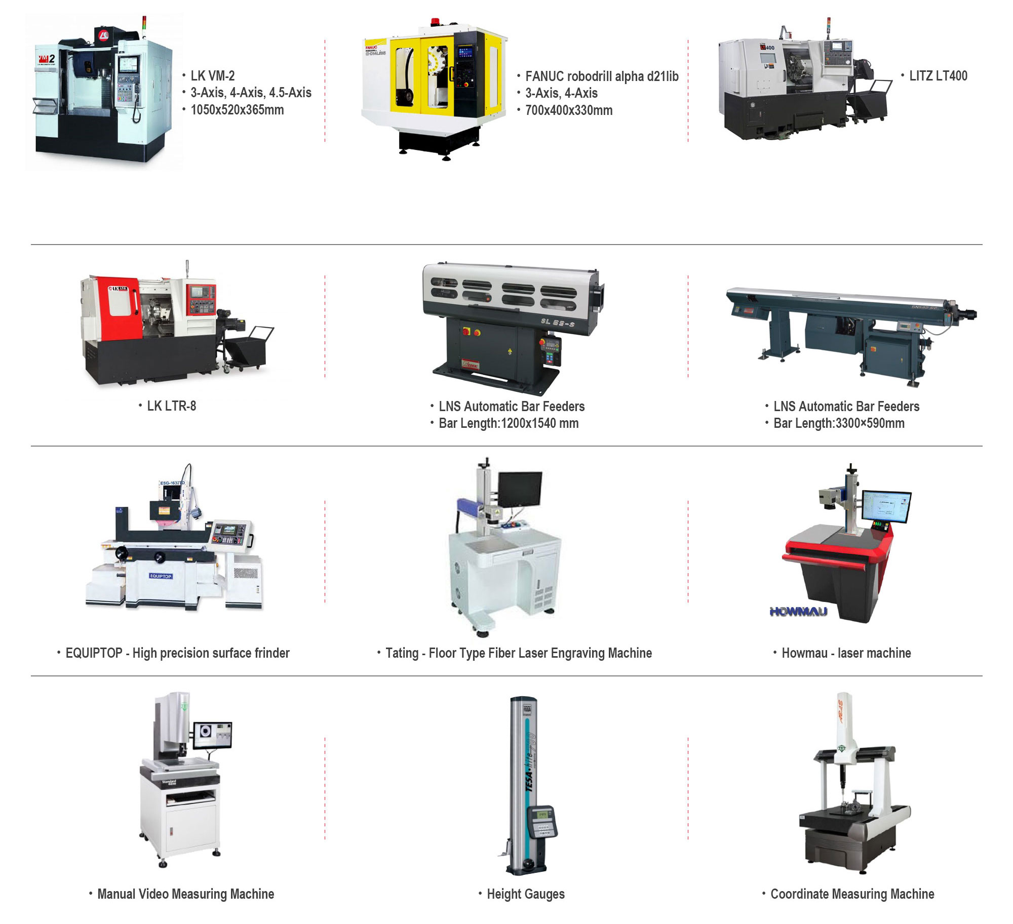 CNC Production Equipment/Inspection Equipment