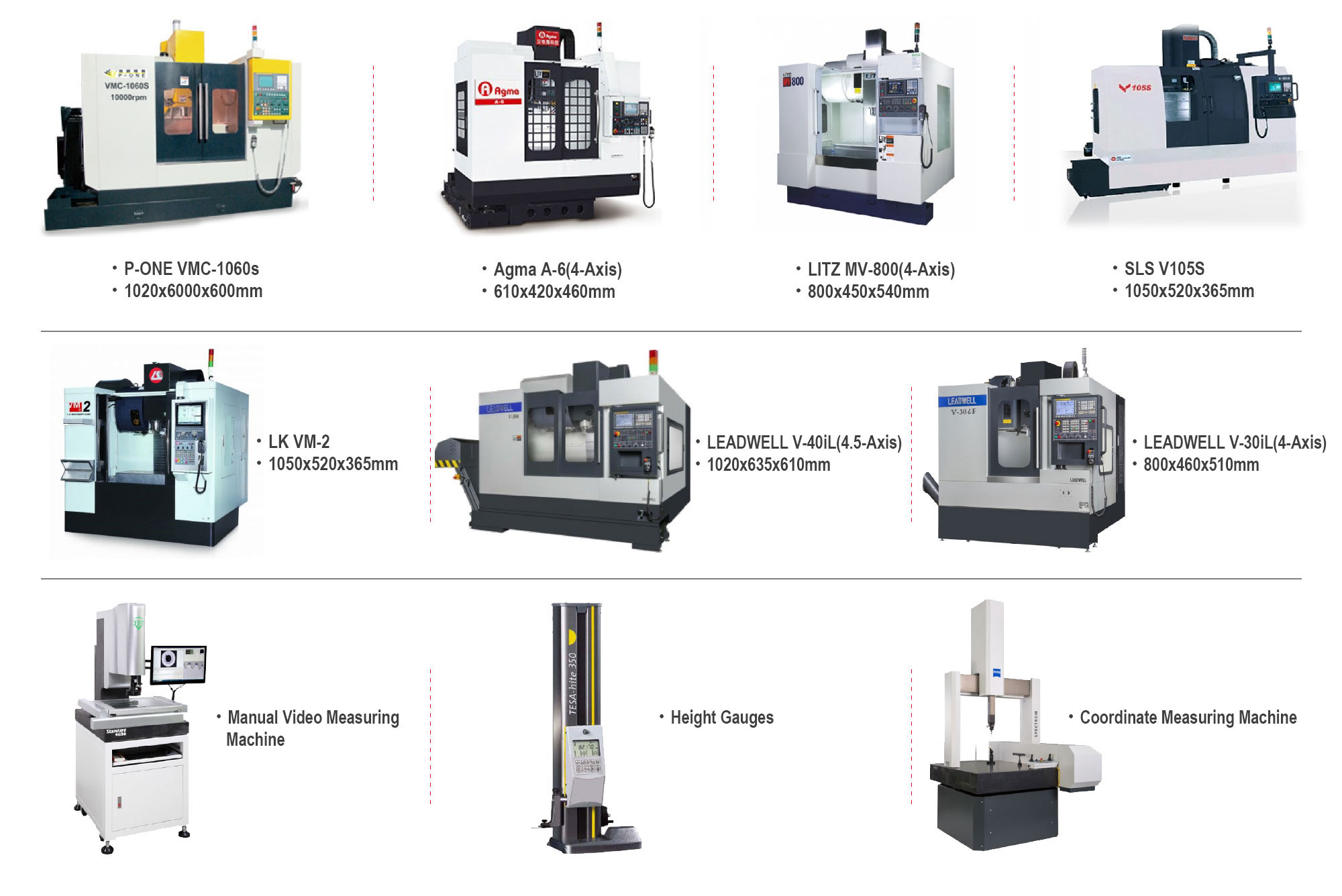 CNC Production Equipment/Inspection Equipment